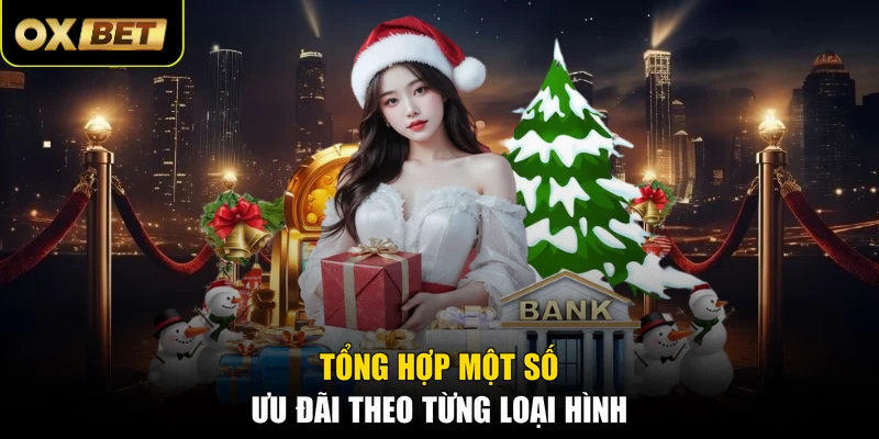 Tổng hợp một số ưu đãi theo từng loại hình